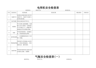 电焊机安全检查表