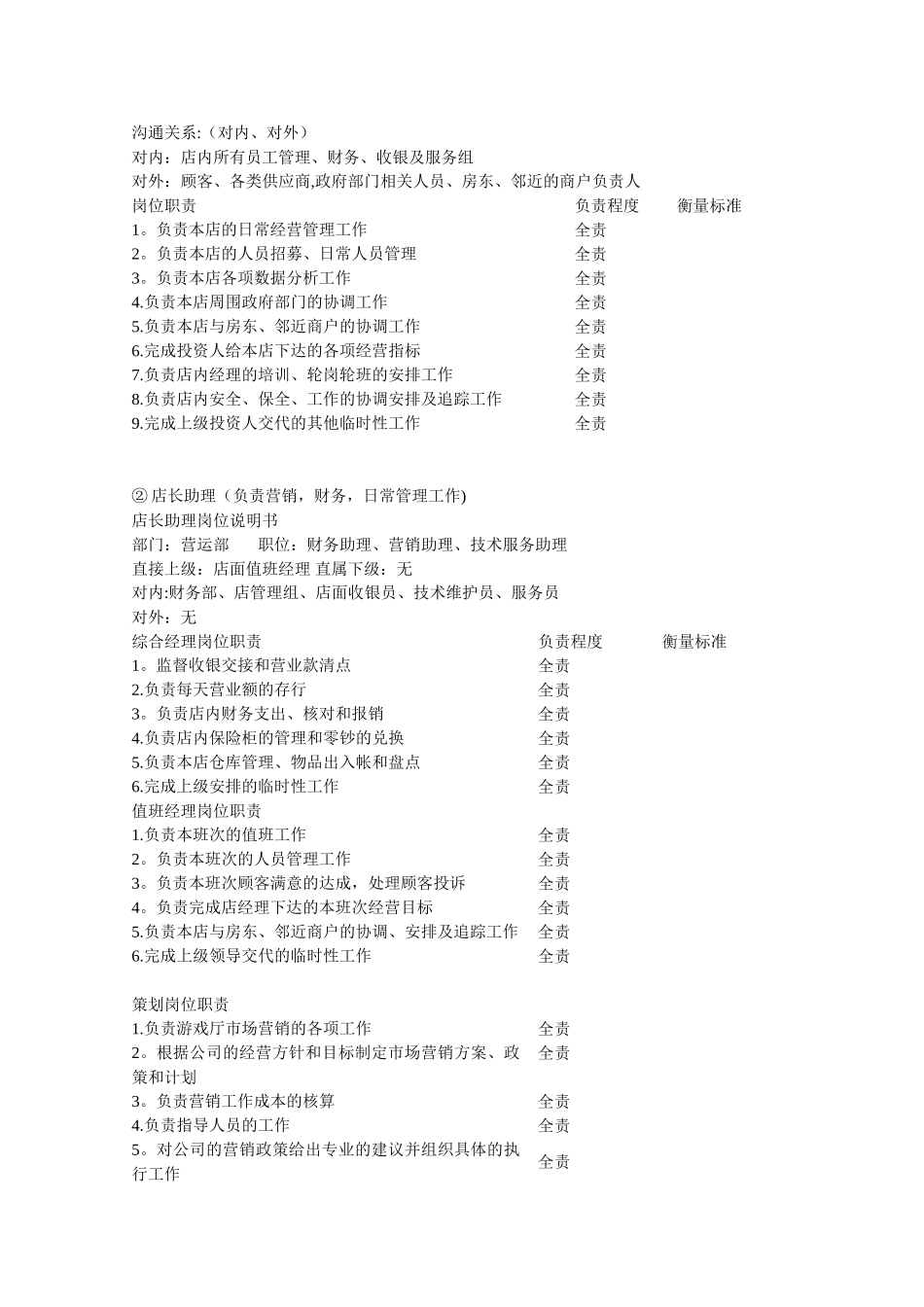 电玩员工管理文档_第2页