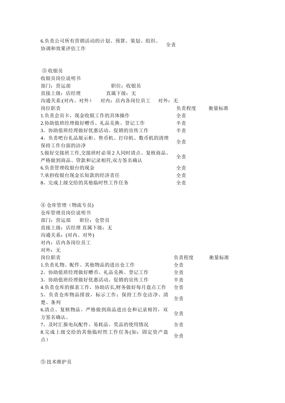 电玩员工管理文档_第3页