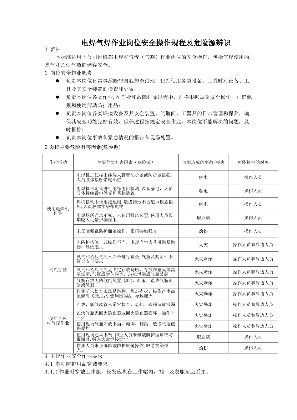 电焊气焊作业岗位安全操作规程及危险源辨识_第1页