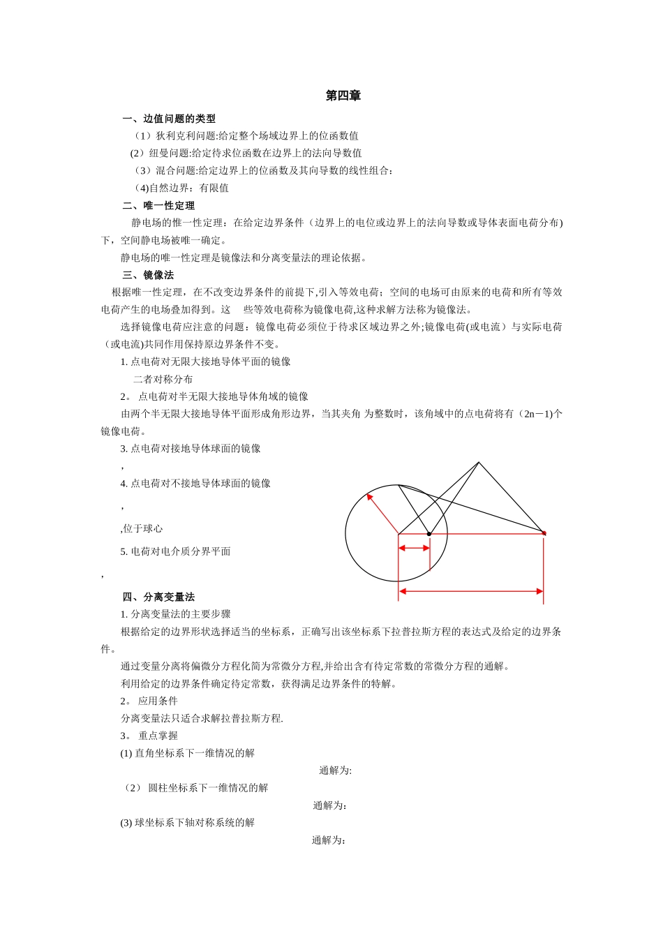 电磁场与电磁波基础知识总结_第3页