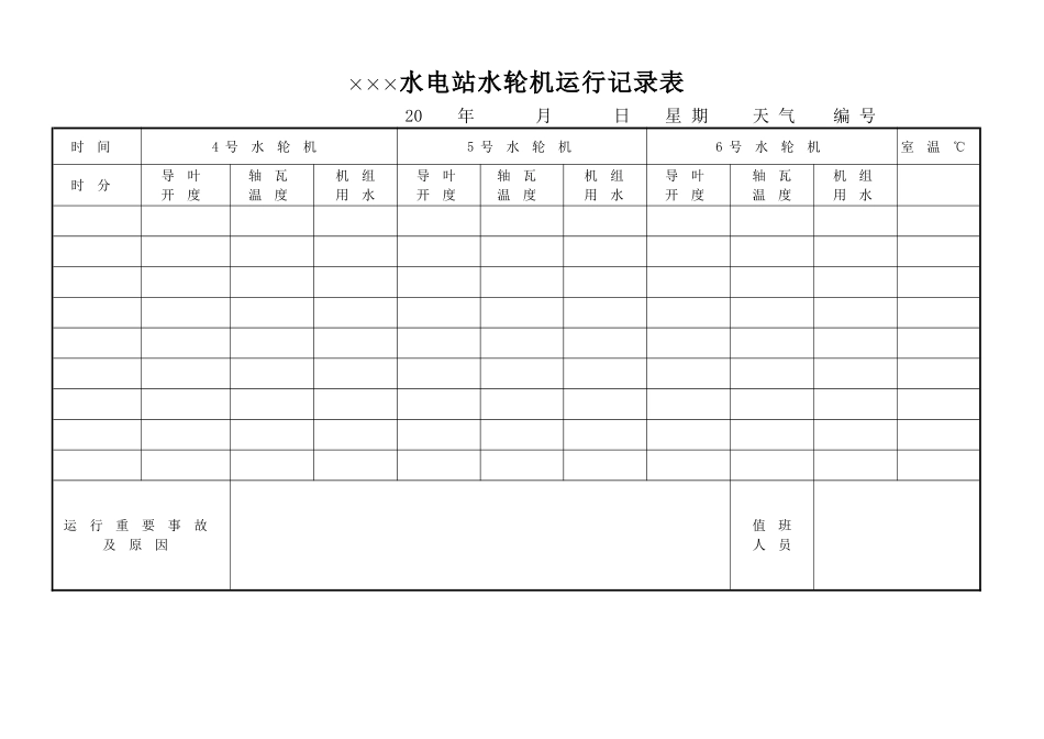 电站巡回检查制度_第2页