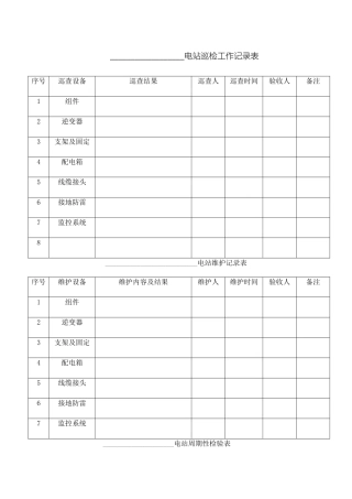 电站巡检工作记录表