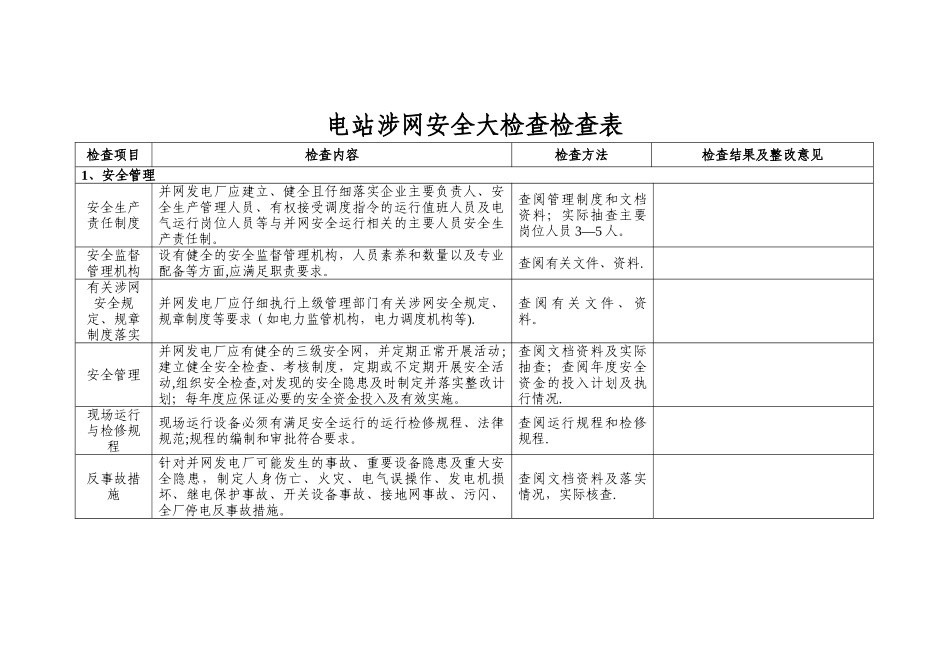 电站涉网安全检查_第1页