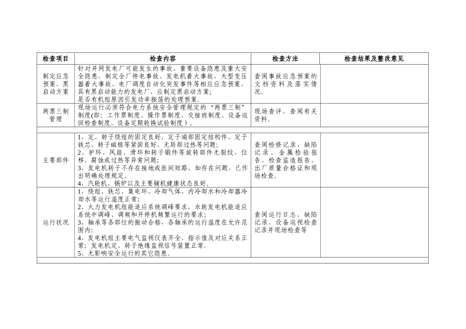 电站涉网安全检查_第2页