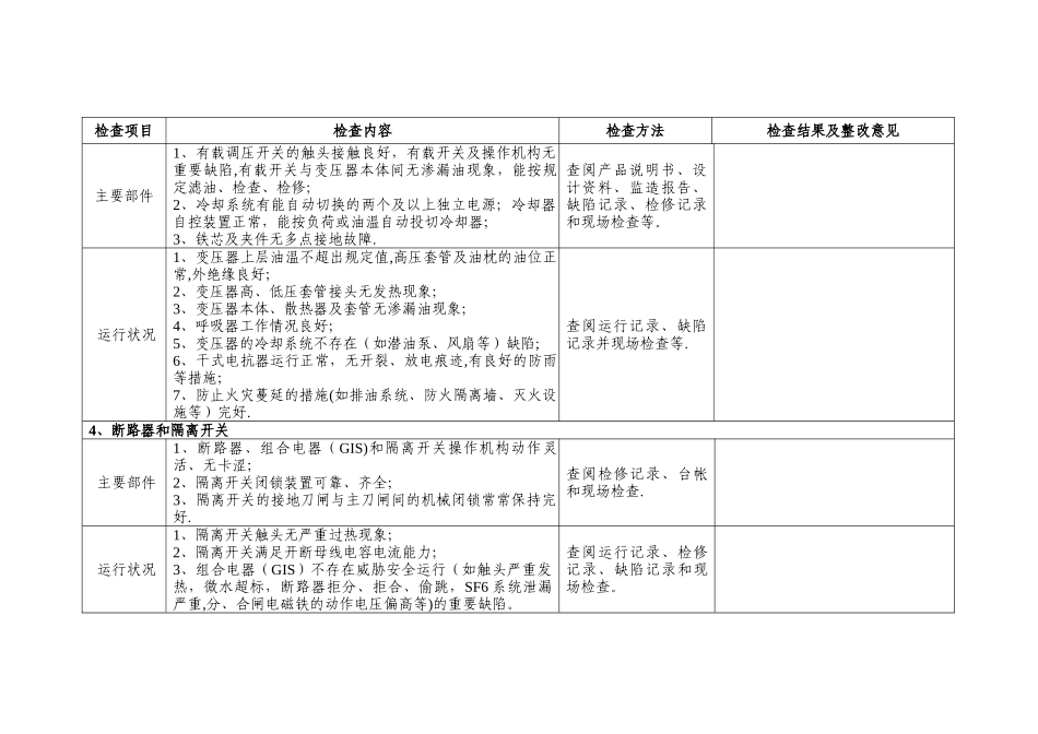 电站涉网安全检查_第3页