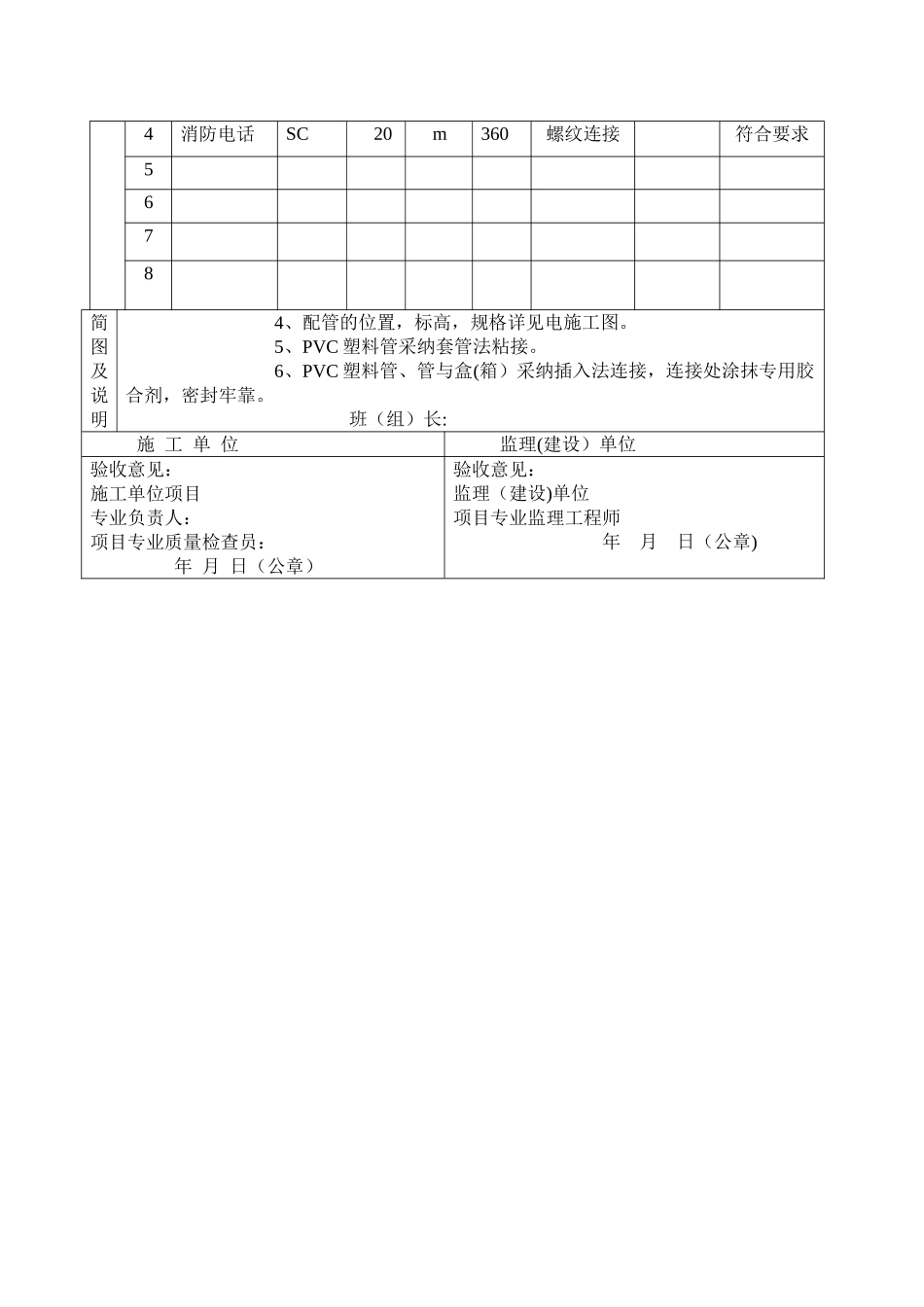 电线、电缆导管隐蔽工程验收记录_第2页