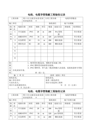 电线、电缆导管隐蔽工程验收记录