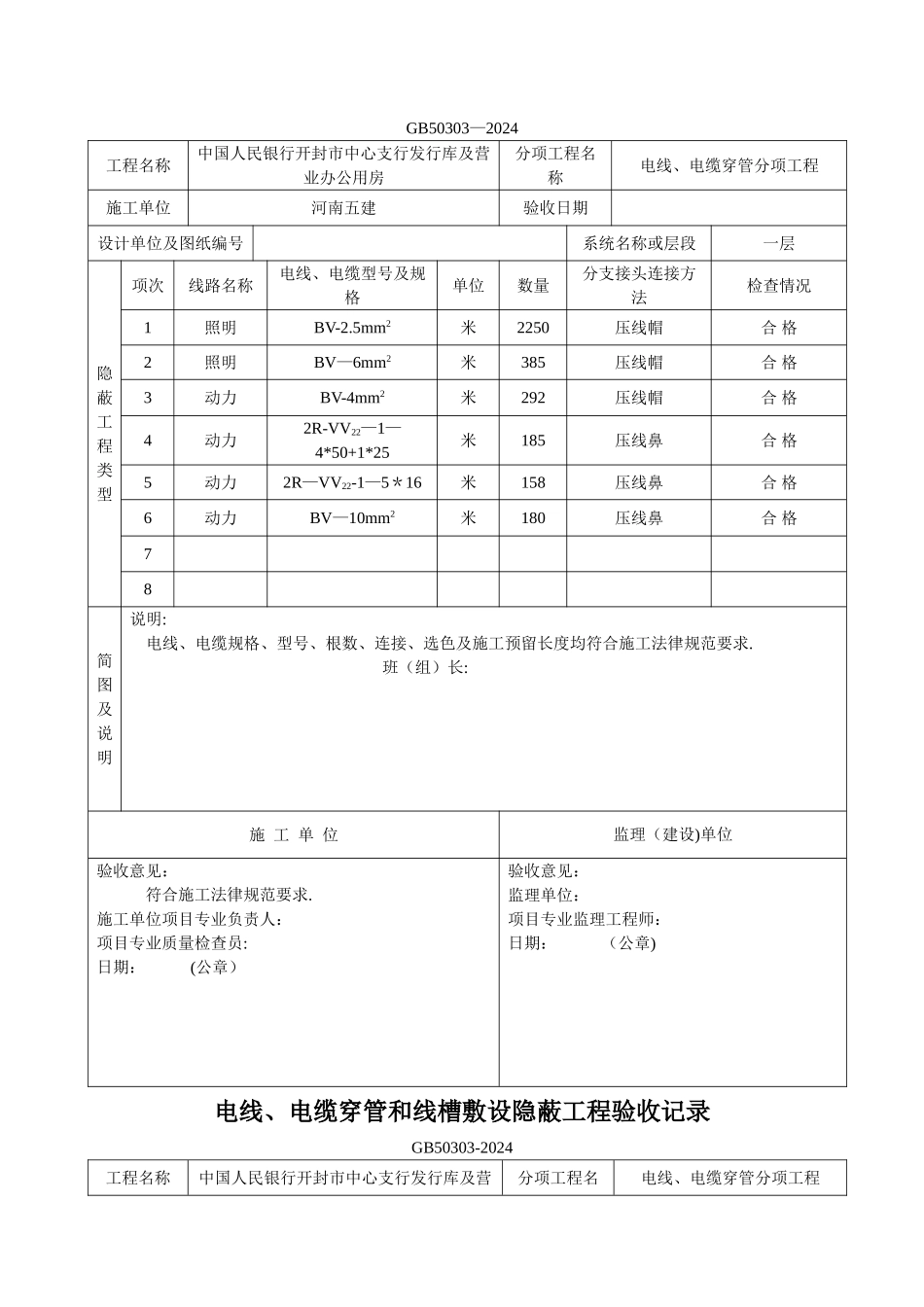 电线、电缆穿管和线槽敷设隐蔽工程验收记录_第2页