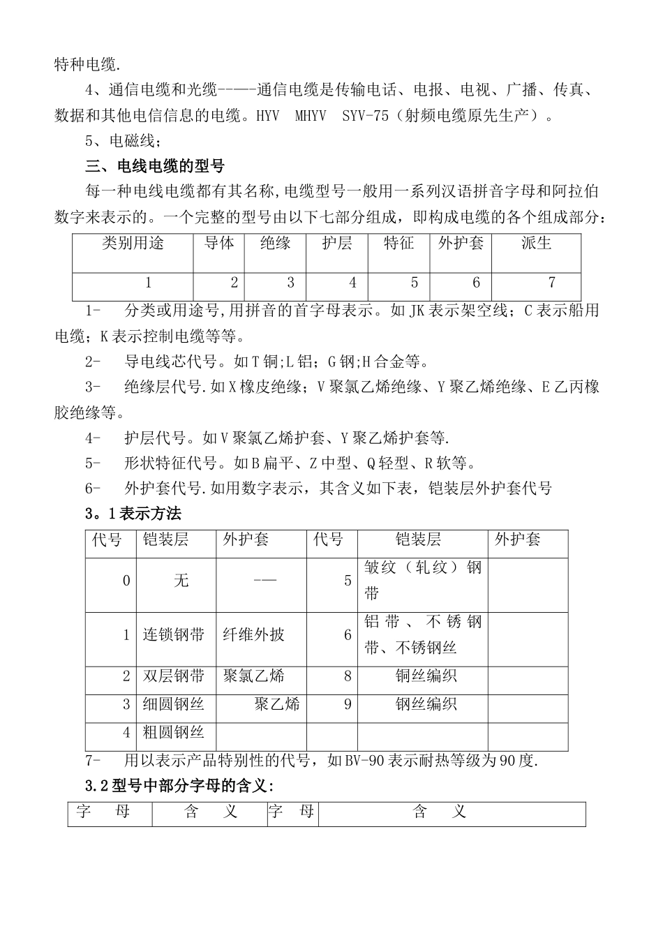 电线电缆基础知识培训资料_第2页