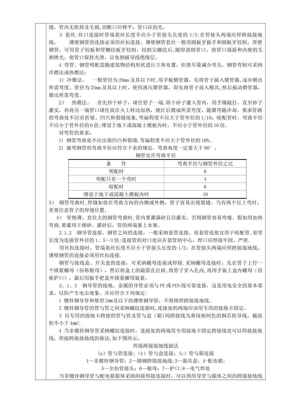 电线电缆导管敷设施工技术交底_第2页
