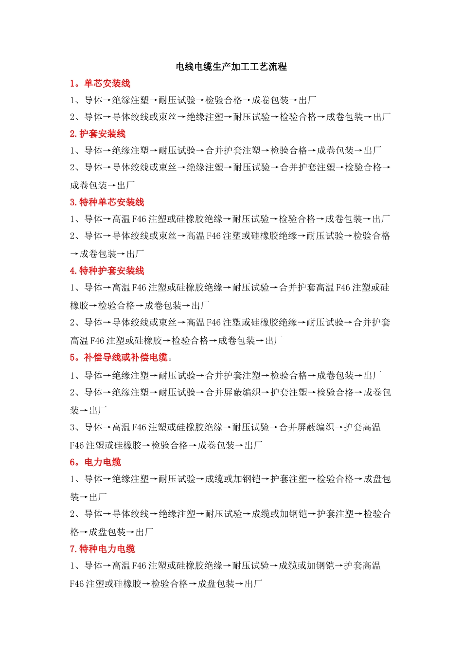 电线电缆生产加工工艺流程_第1页