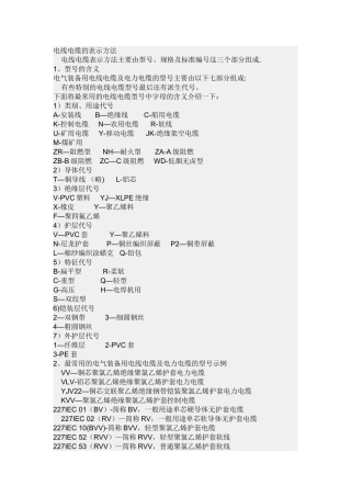 电线电缆的表示方法