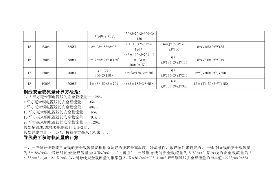 电缆与负载设备电流选择对应表_第2页