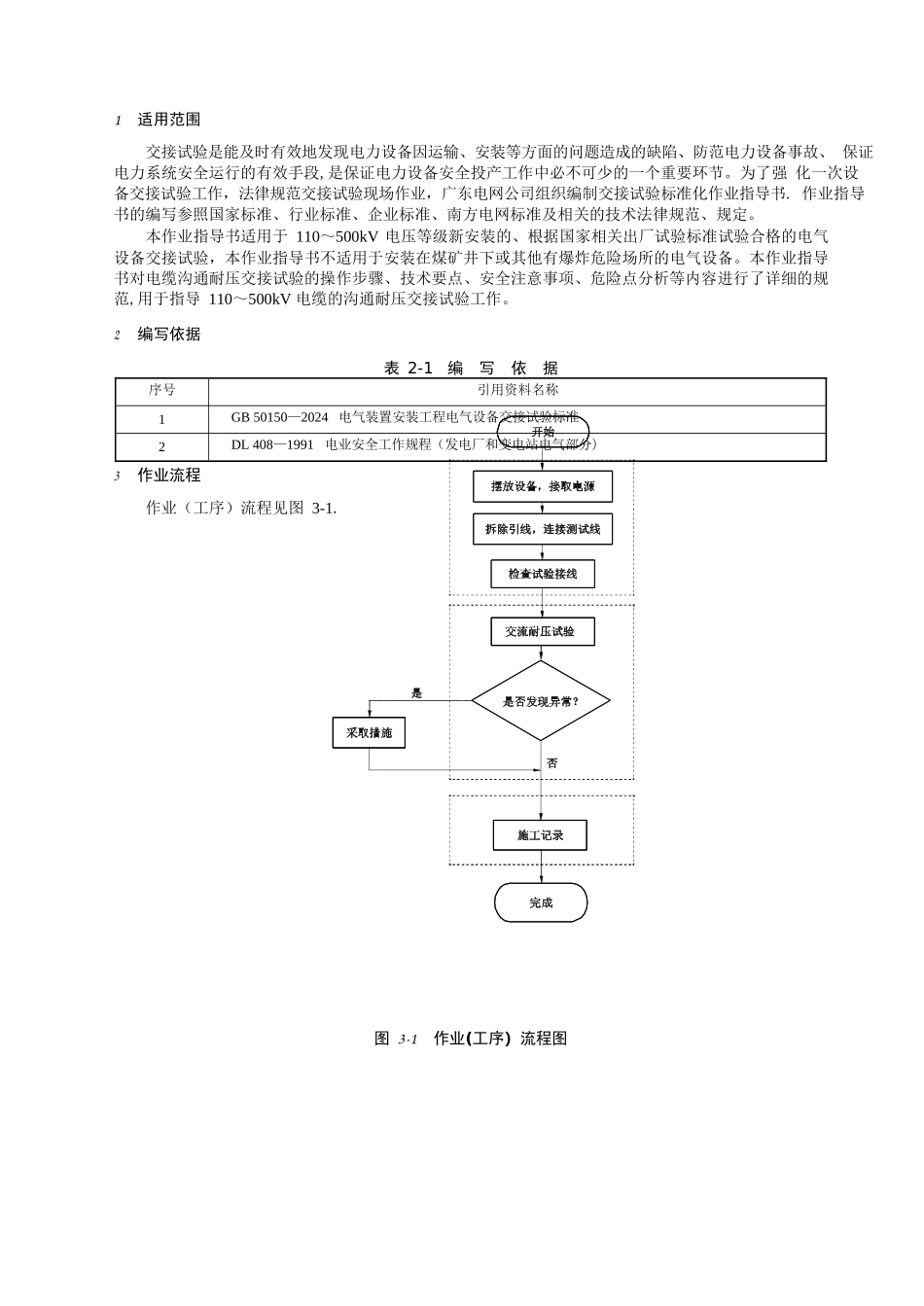电缆交流耐压试验作业指导书_第3页