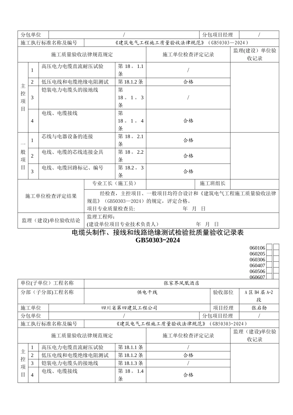 电缆头制作、接线和线路绝缘测试检验批质量验收记录表_第2页