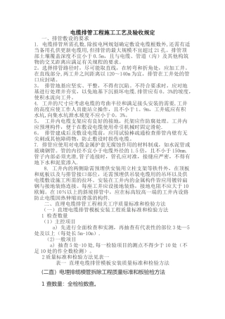 电缆排管工程施工工艺及验收规定