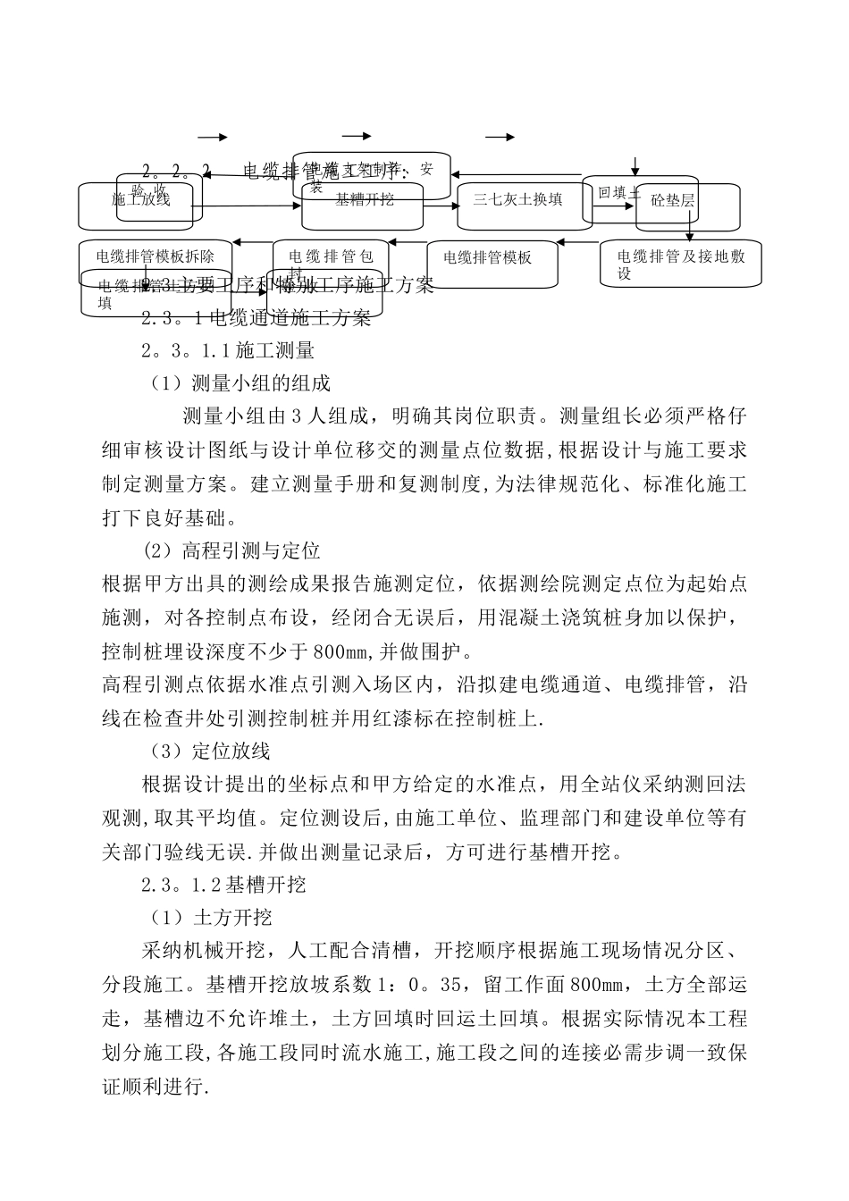 电缆排管敷设施工组织设计_第3页