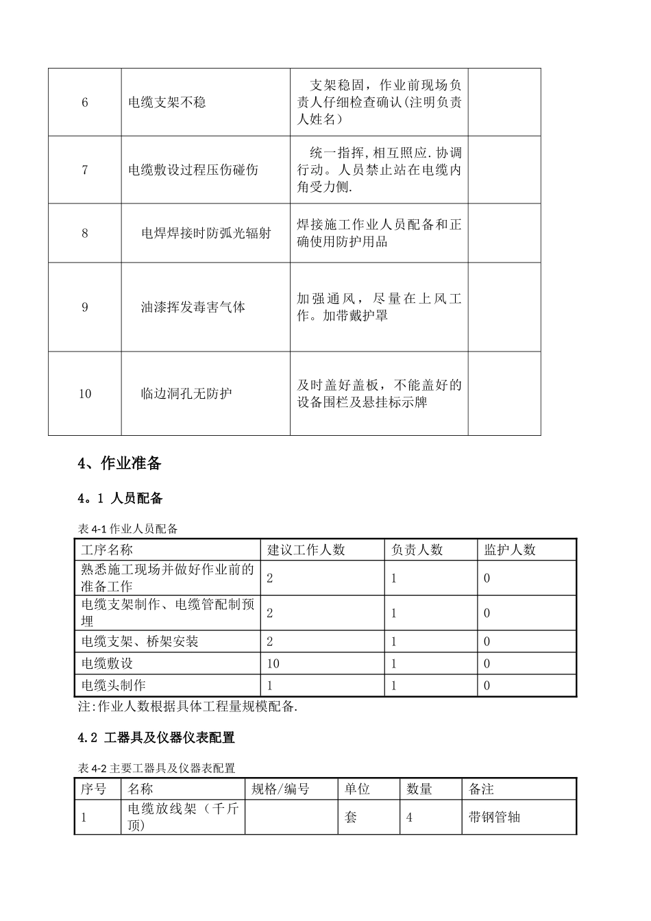 电缆敷设安装施工方案51510_第2页