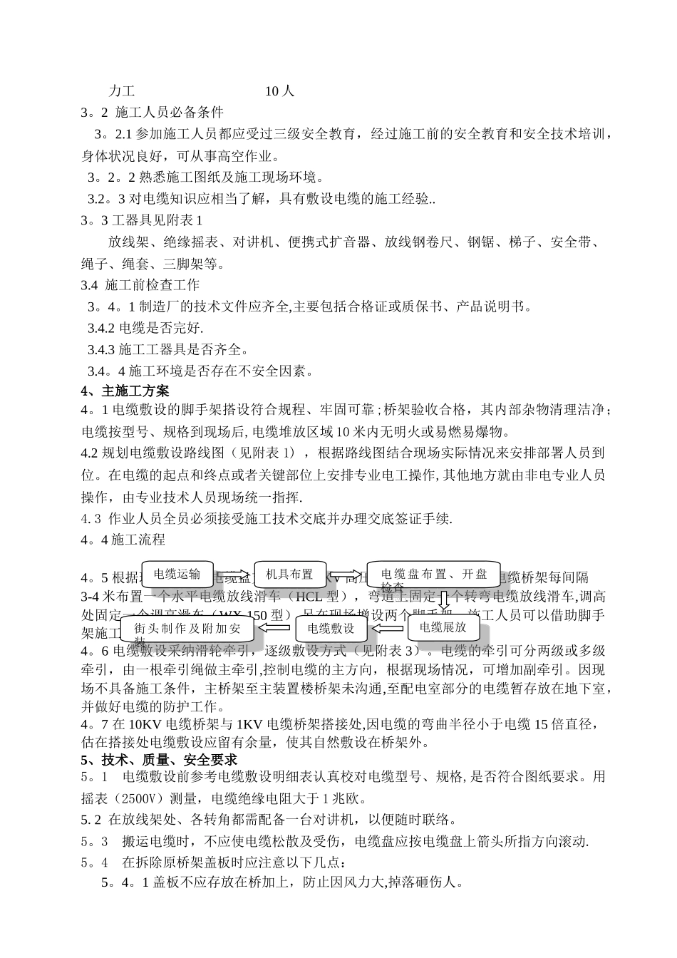 电缆敷设施工组织方案_第2页