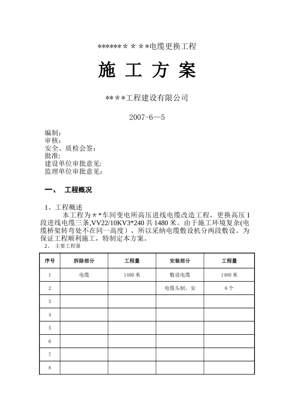 电缆更换工程施工组织设计方案_第1页