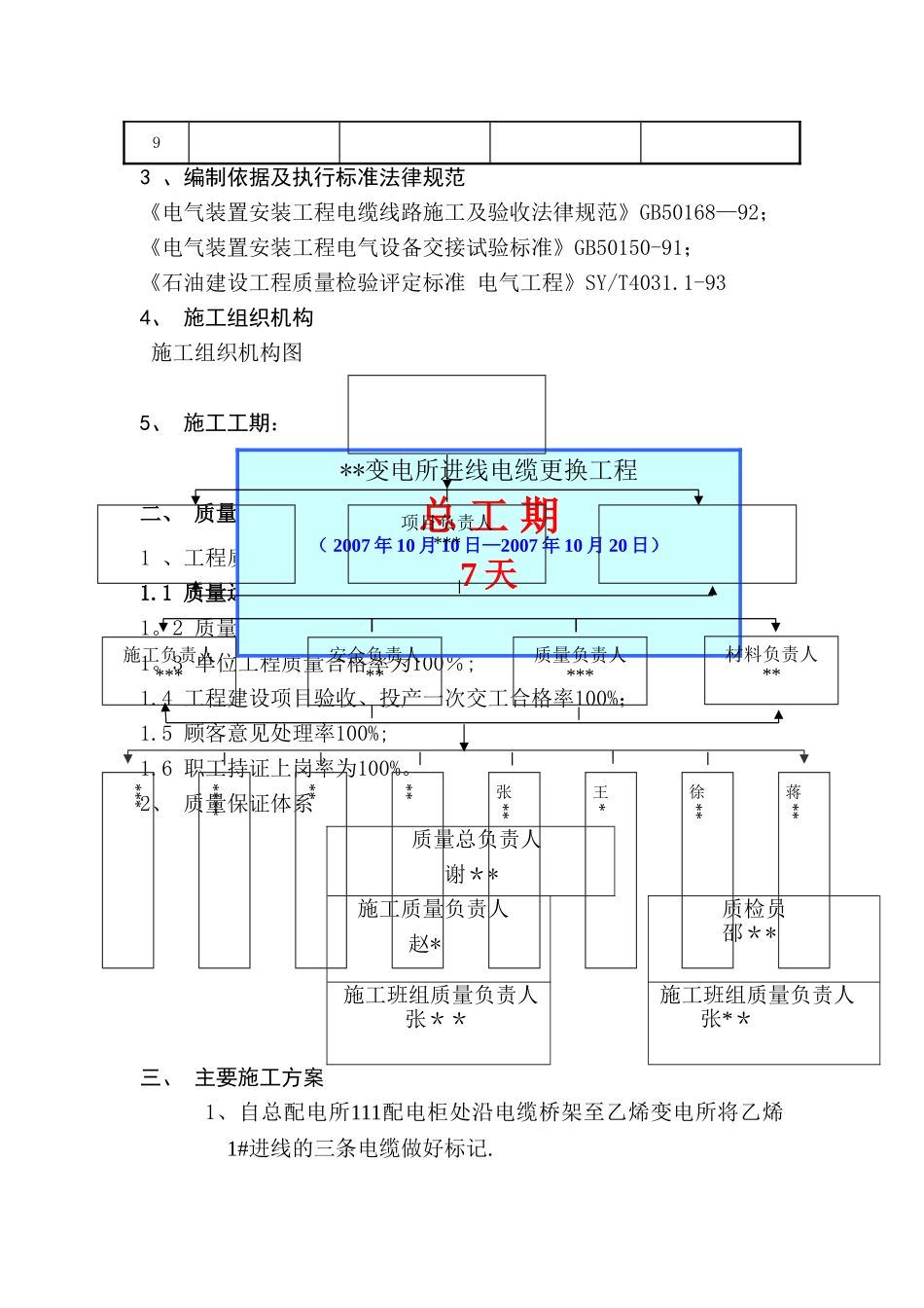 电缆更换工程施工组织设计方案_第2页