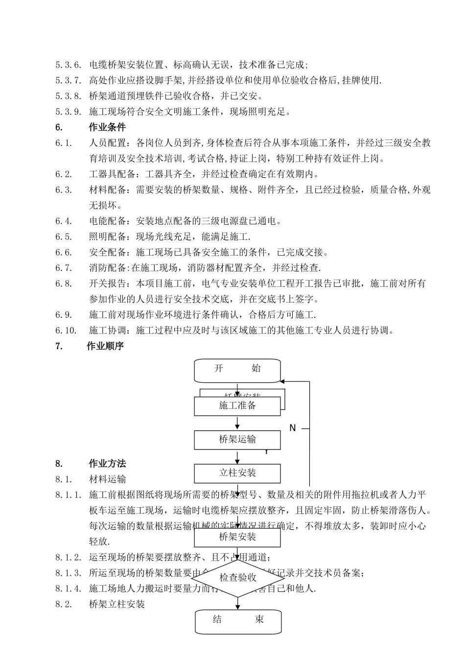 电缆桥架作业指导书_第3页
