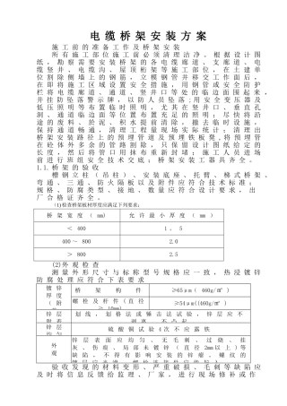 电缆桥架安装方案