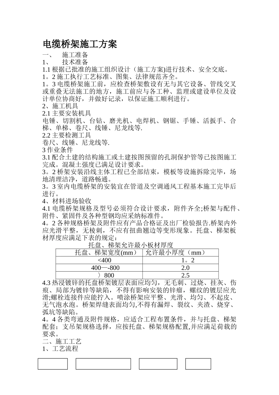 电缆桥架安装施工方案-精品_第1页