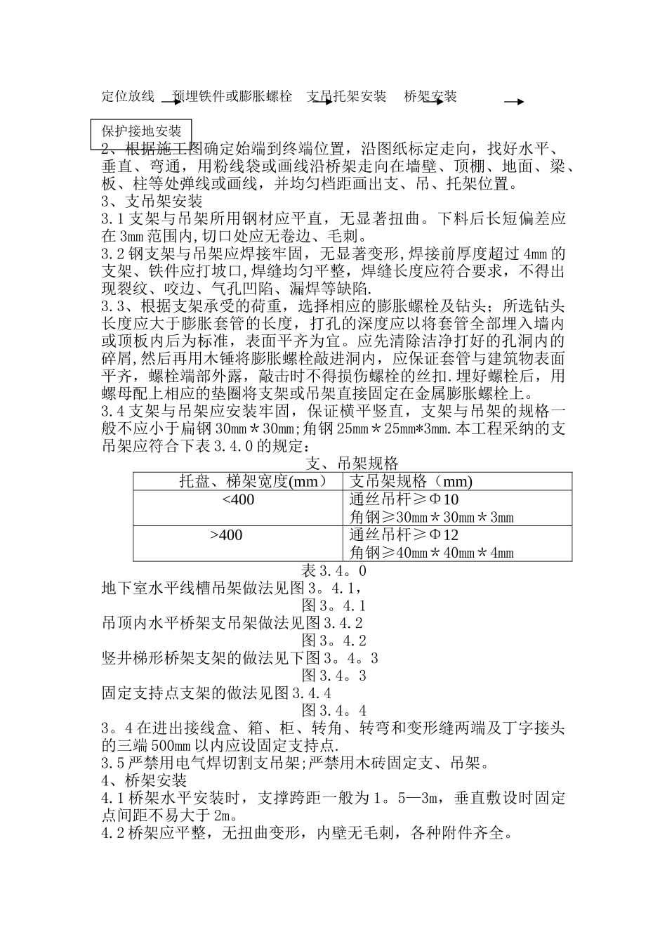 电缆桥架安装施工方案-精品_第2页