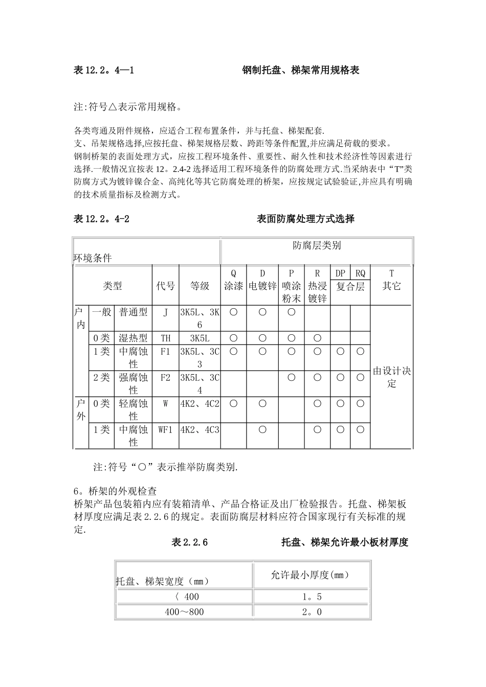 电缆桥架施工图集_第2页