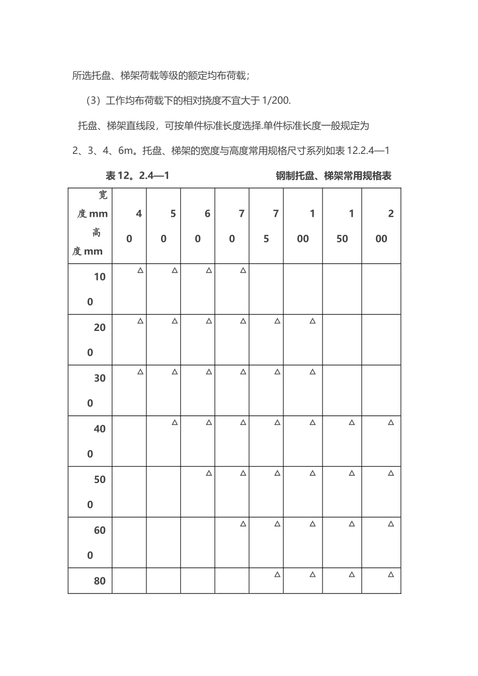 电缆桥架施工工艺_第3页