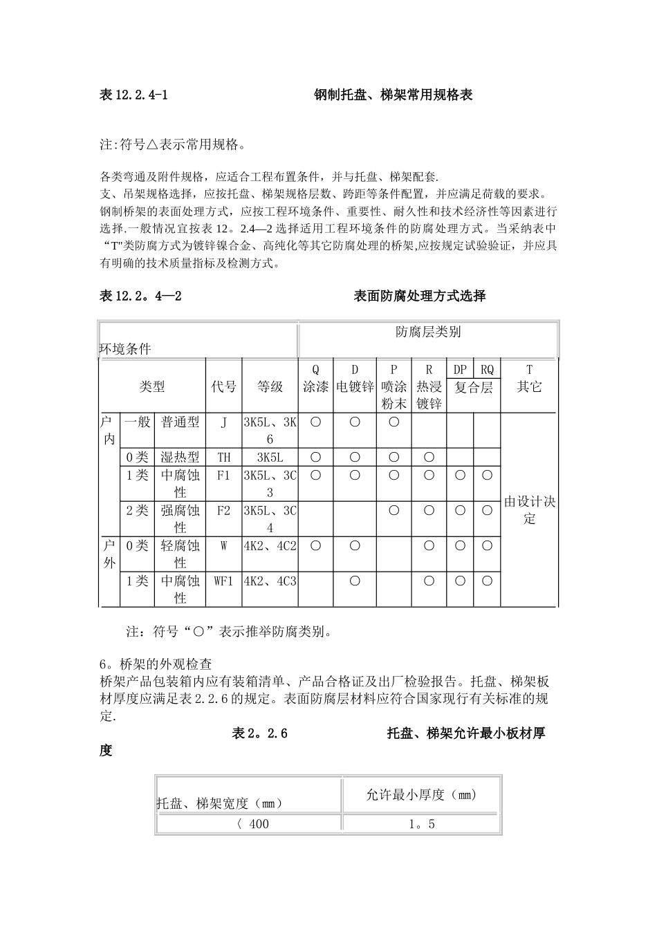 电缆桥架施工方案及质量验收标准_第2页