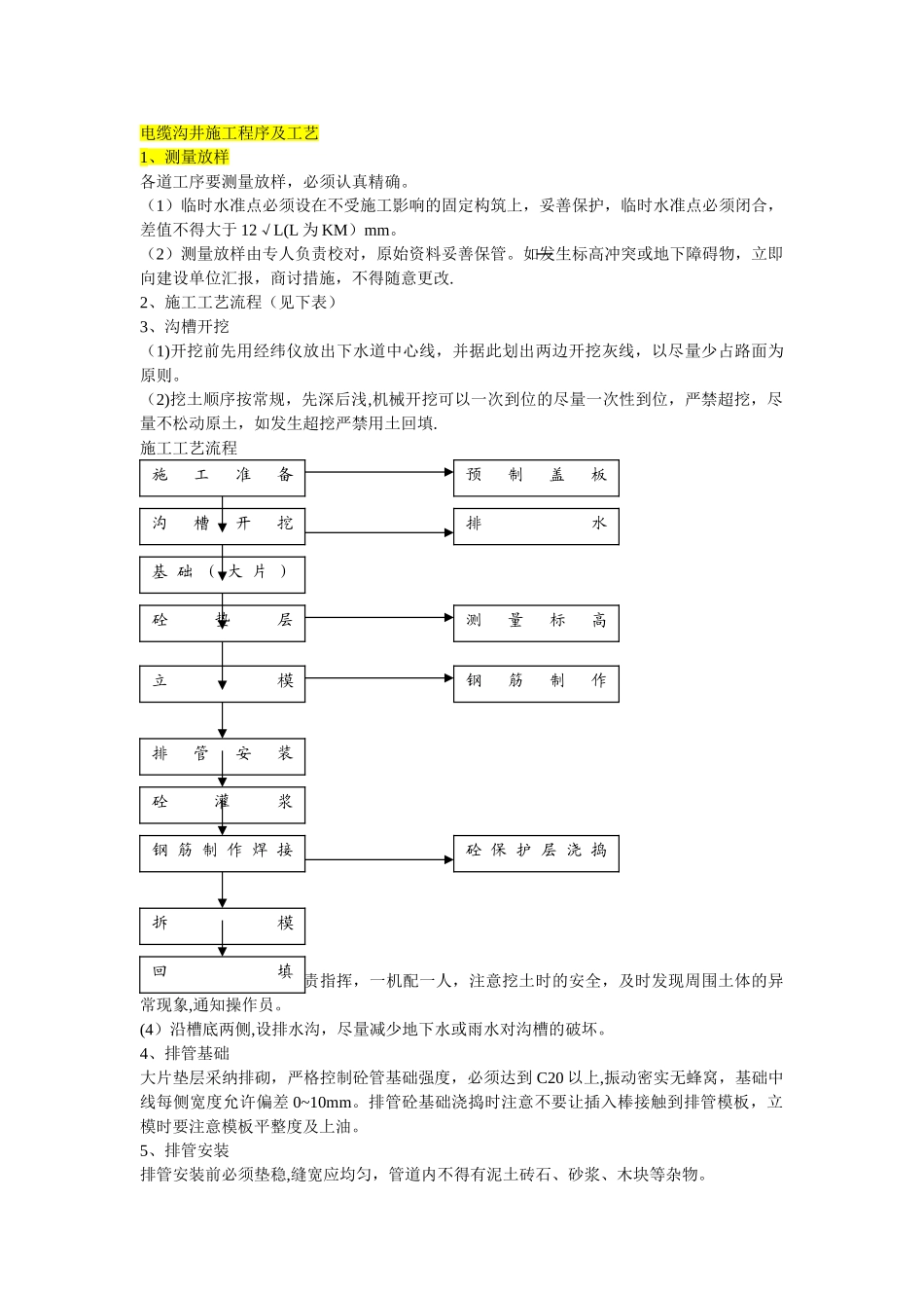 电缆沟井施工程序及工艺_第1页