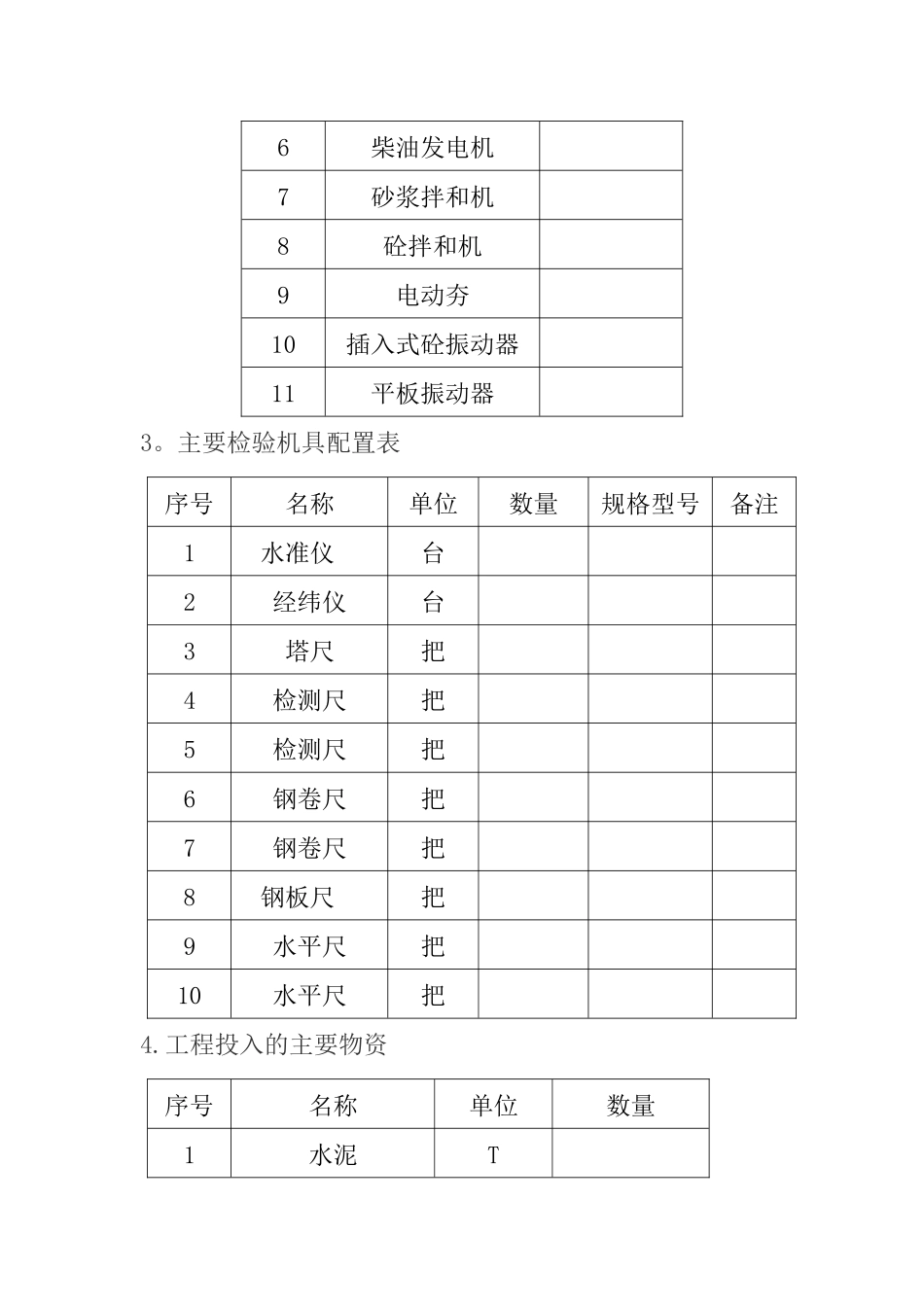 电缆沟及电缆井的施工方案_第3页