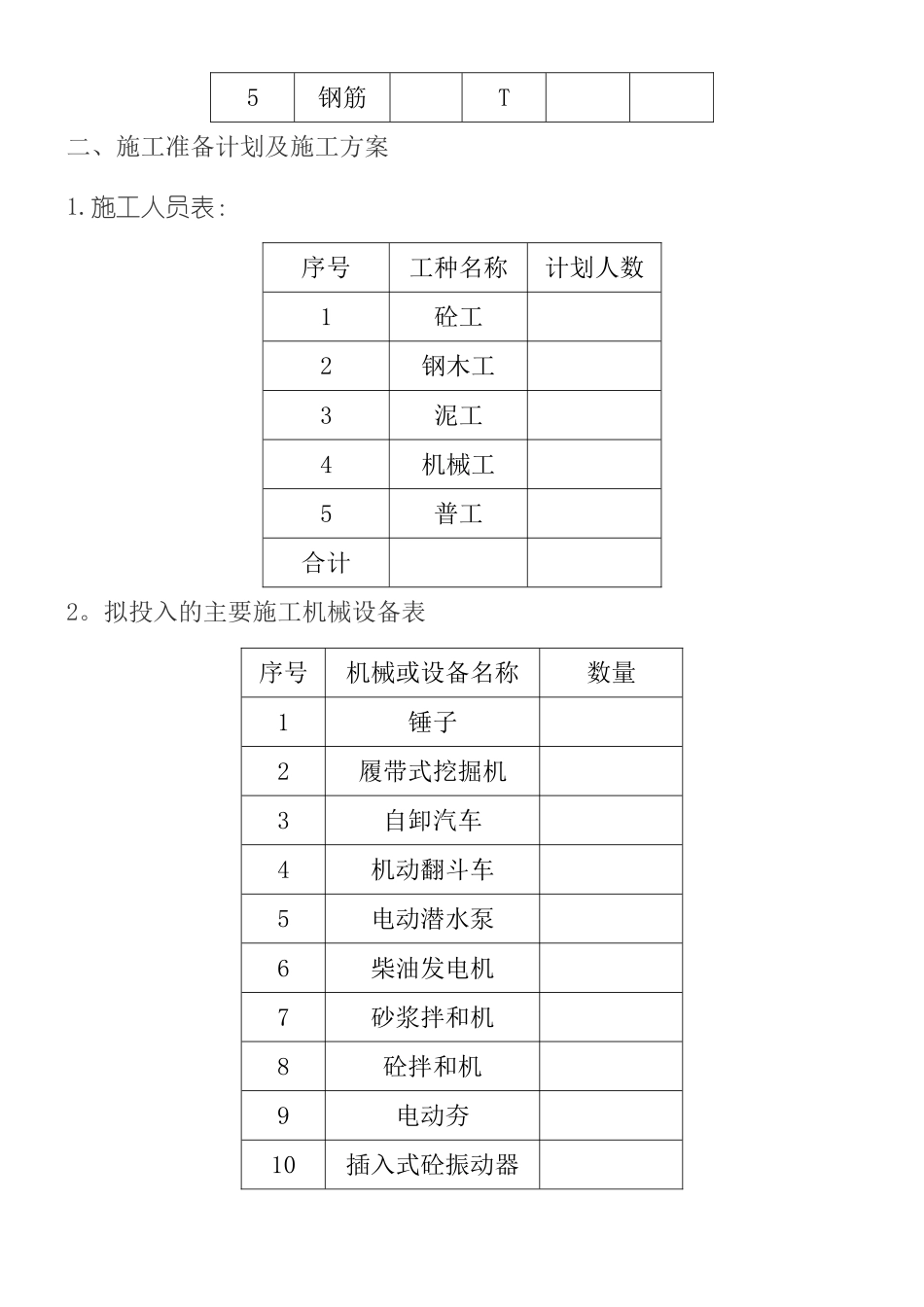 电缆沟及电缆井的现场施工方法_第2页