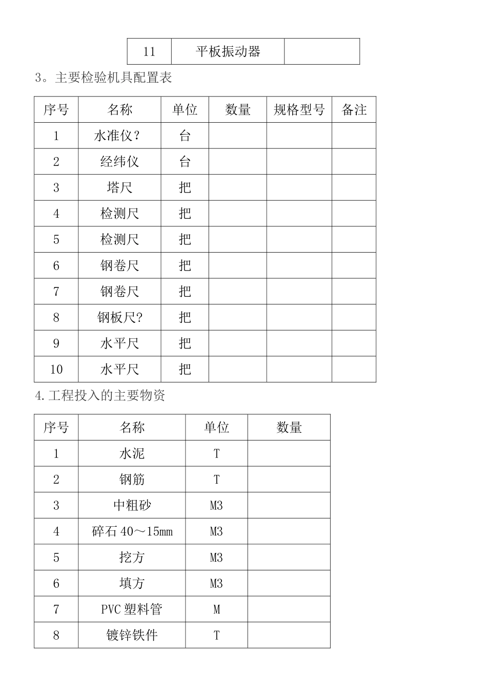 电缆沟及电缆井的现场施工方法_第3页
