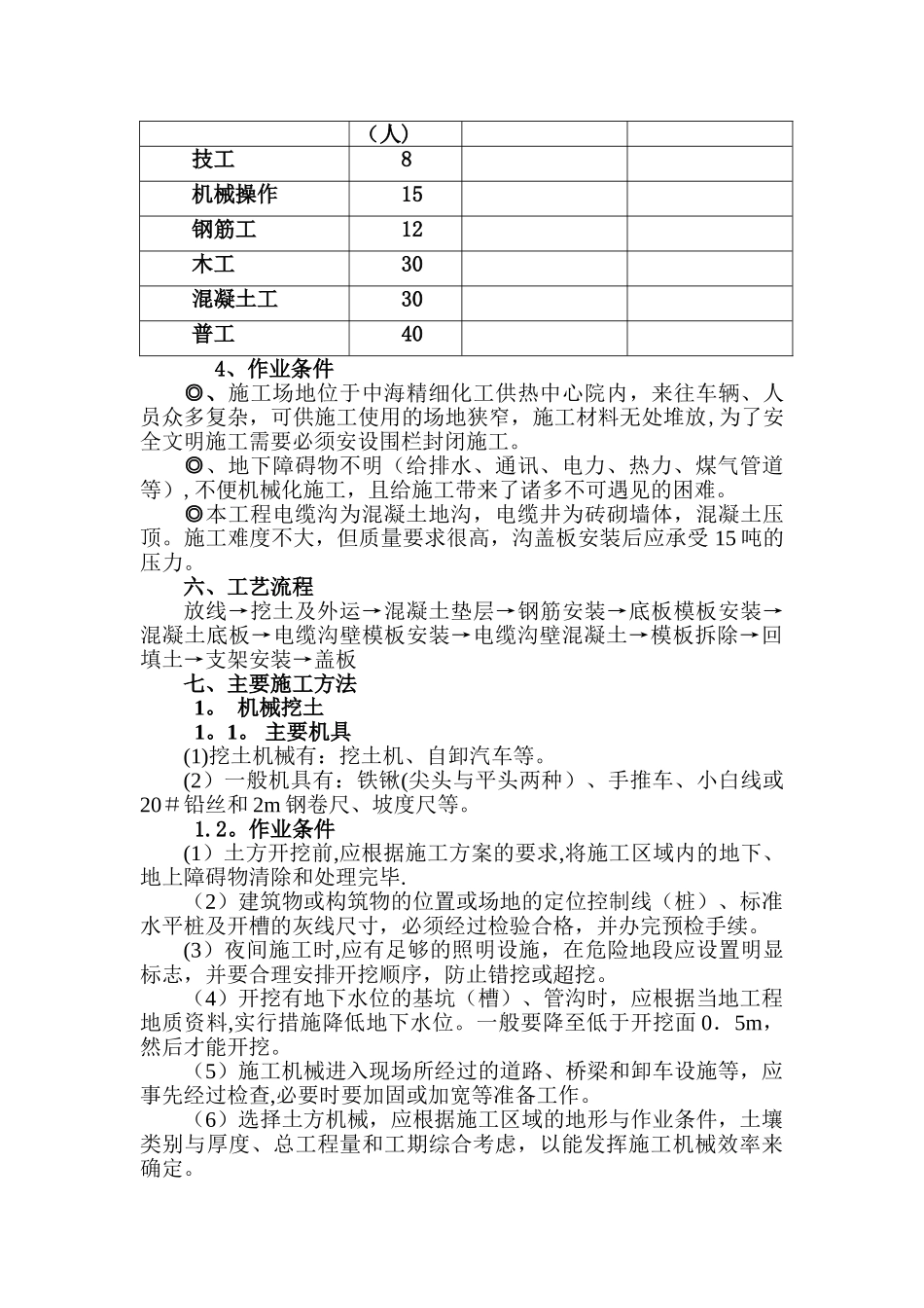 电缆沟施工方案55430_第2页