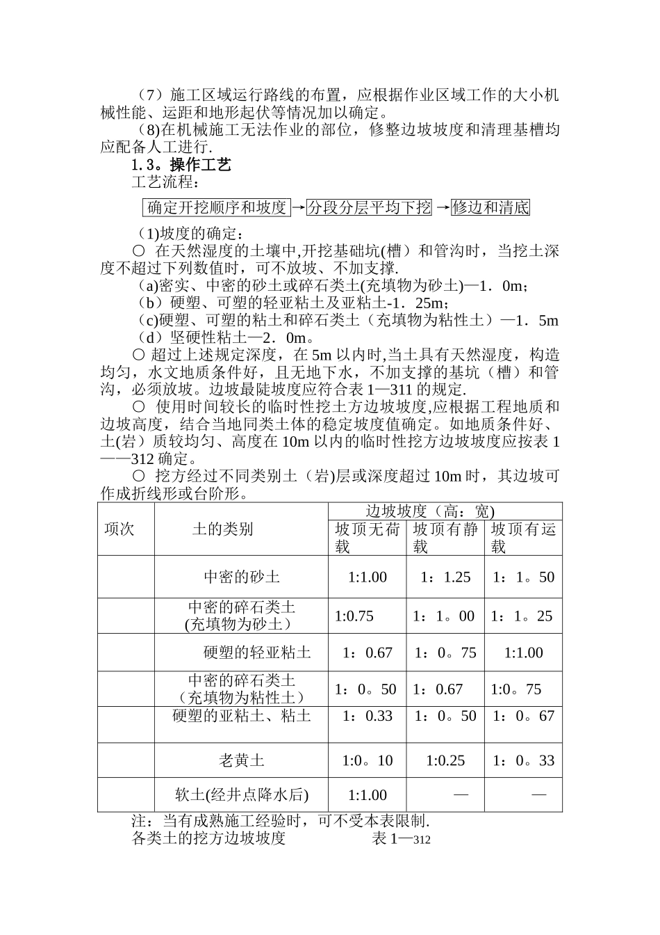 电缆沟施工方案55430_第3页