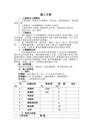 电缆沟施工方案55430