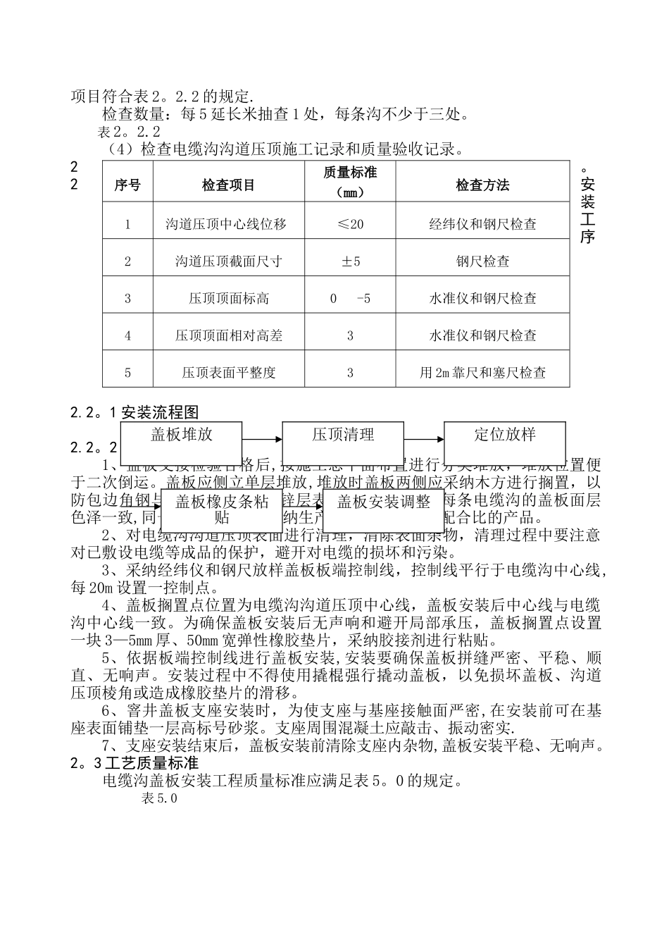 电缆沟盖板施工技术措施_第2页