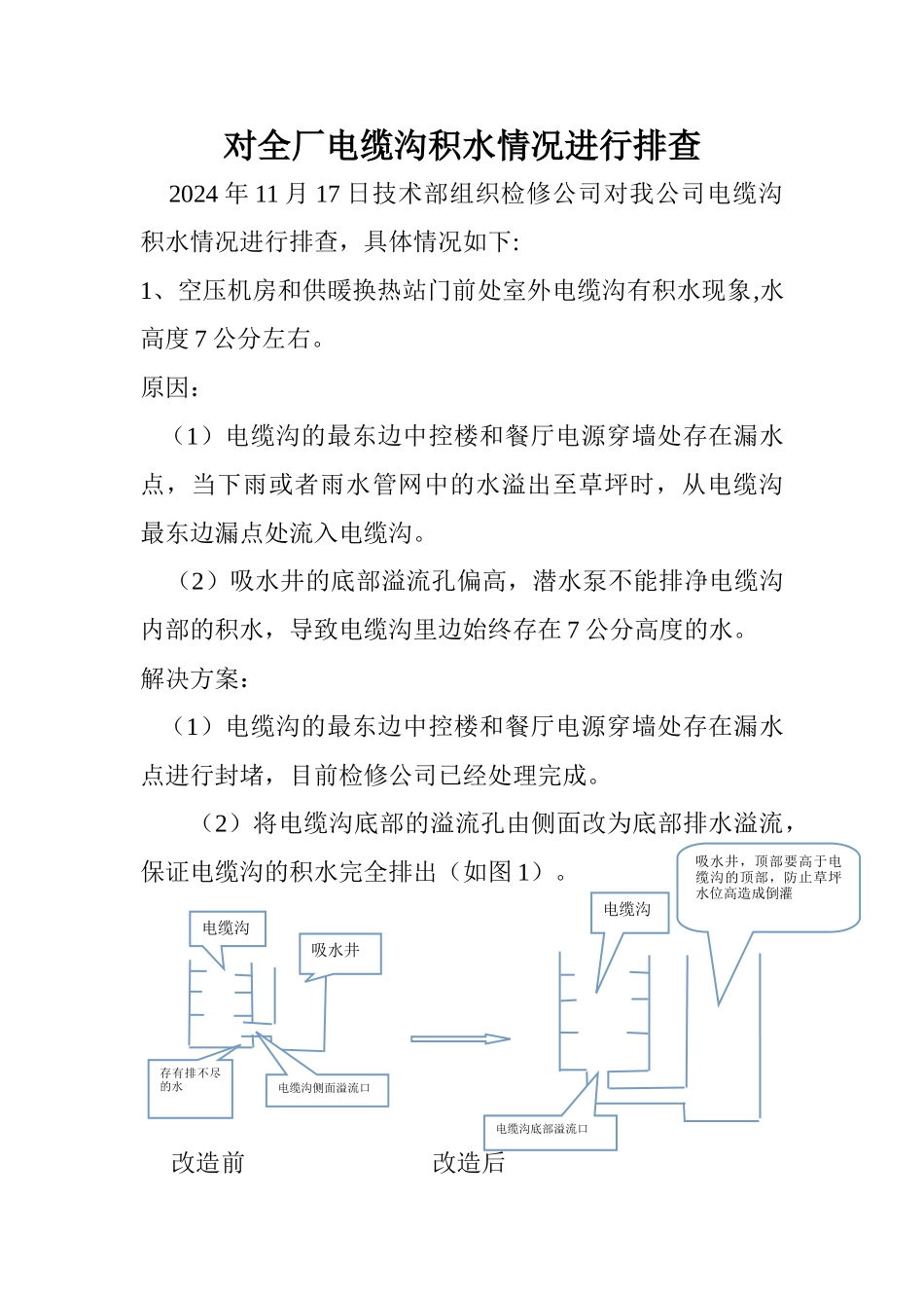 电缆沟积水问题处理方案_第1页