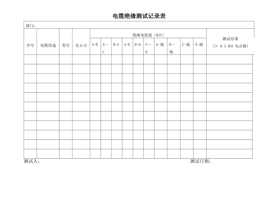 电缆绝缘测试记录表_第1页