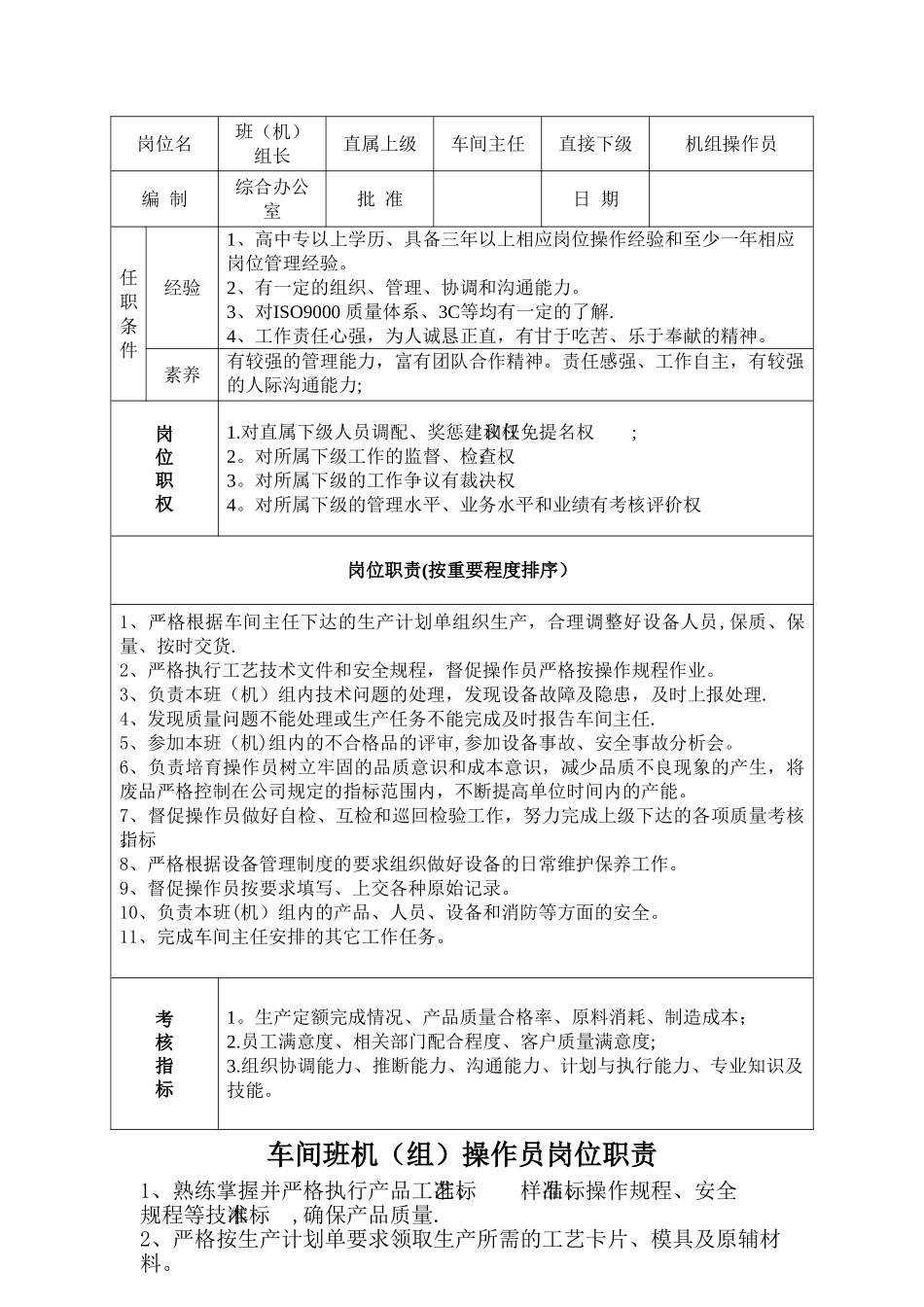 电缆车间主任、班组长、操作员岗位职责_第2页