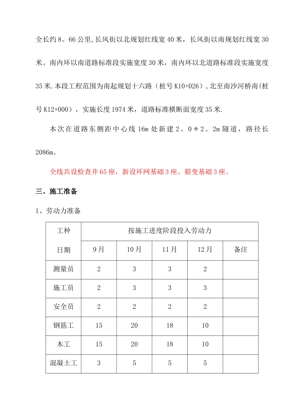 电缆隧道施工专项方案_第2页