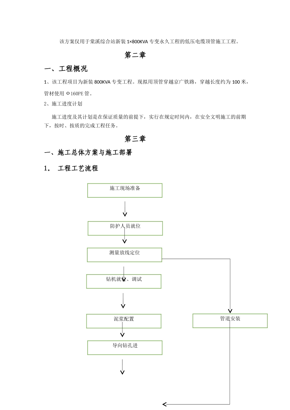 电缆顶管施工措施_第2页