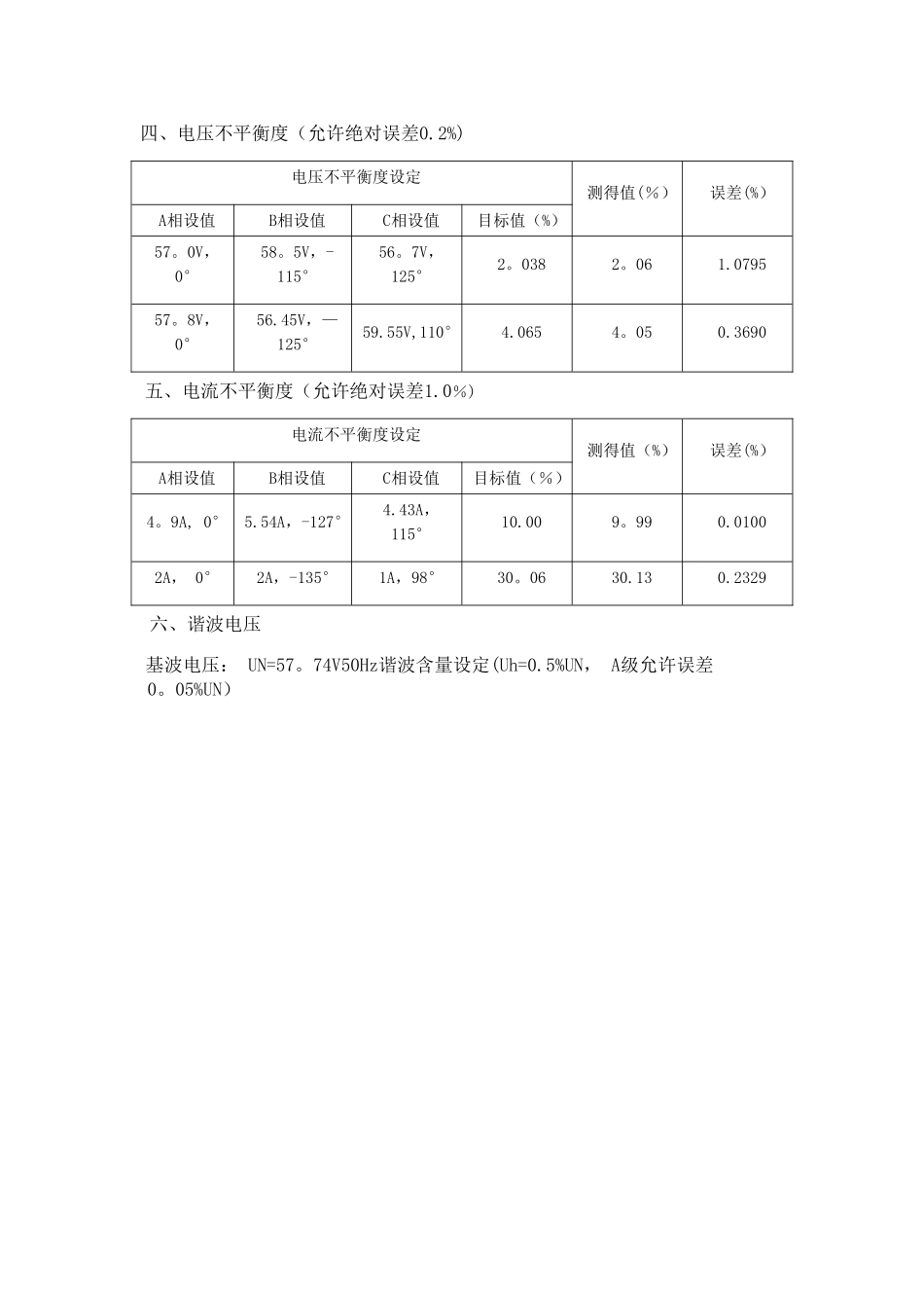 电能质量在线监测装置试验报告_第2页