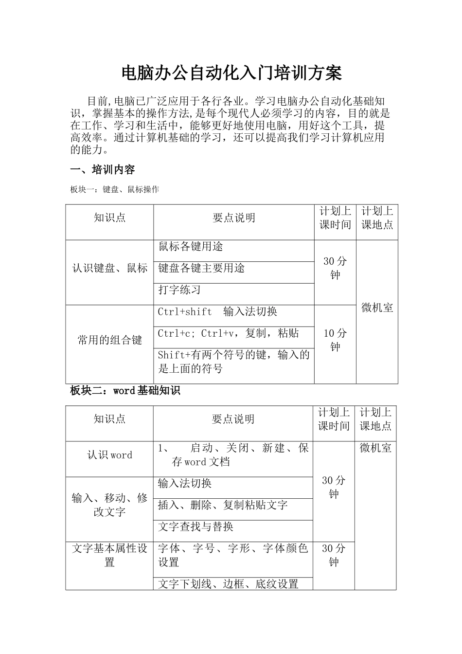 电脑办公自动化入门培训方案_第1页