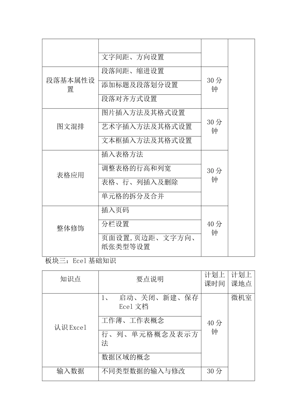 电脑办公自动化入门培训方案_第2页