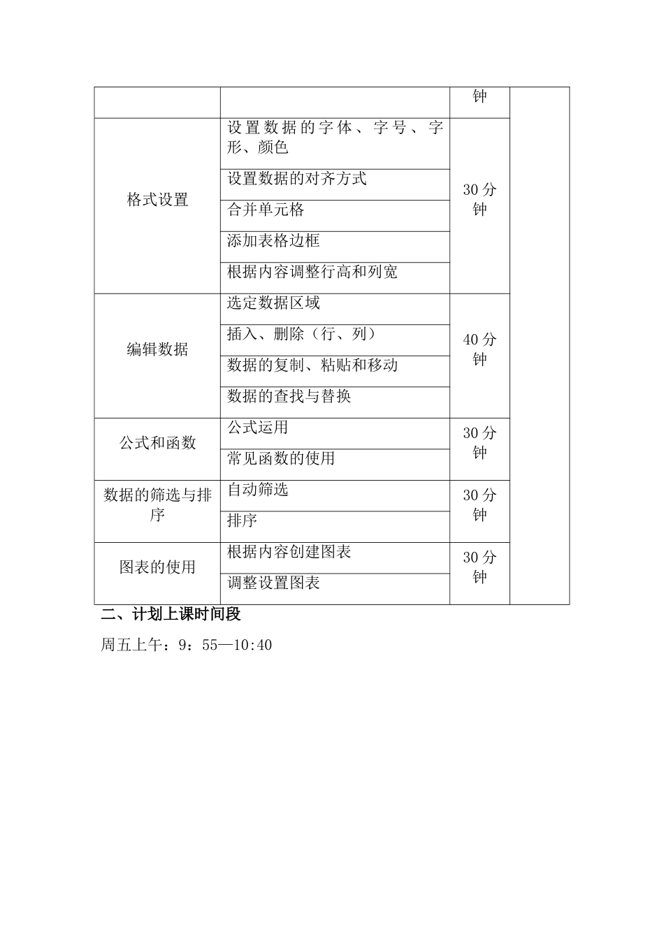 电脑办公自动化入门培训方案_第3页